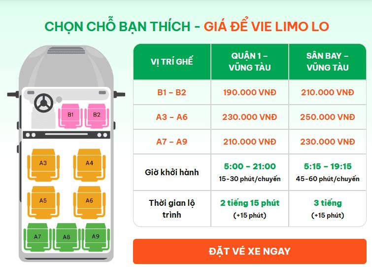 Tuyến xe TP.HCM ⇆ Vũng Tàu